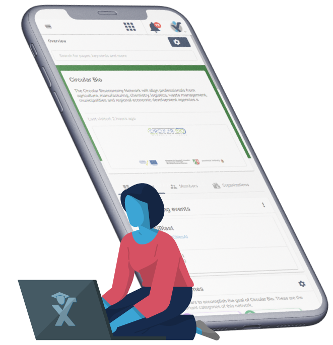 Grafische weergave van de voordelen van het integreren van Oanax software in jouw interne trainingsprocessen